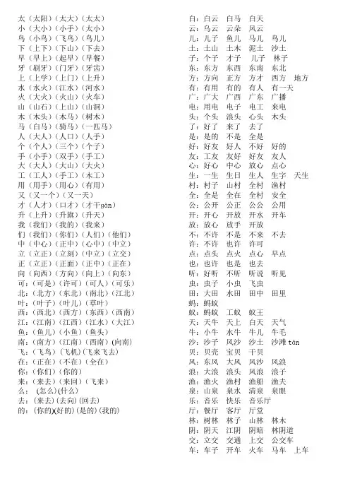 苏教版一年级语文上册扩词总汇(精致)