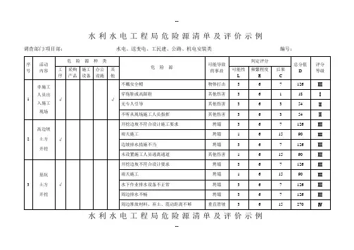 危险源辨识和评价示例