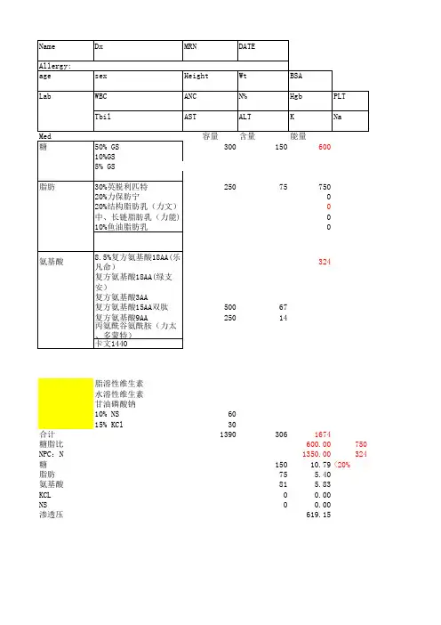 营养计算表
