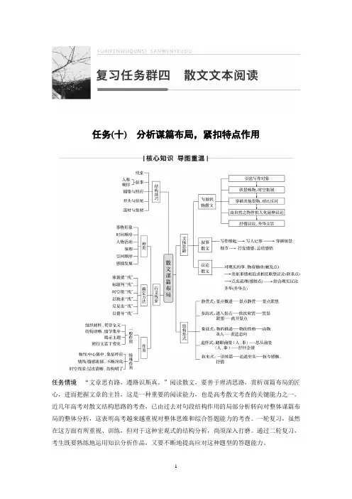 2020高考语文江苏专版大二轮复习讲义：复习任务群四 散文文本阅读 任务(十)