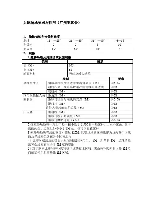 足球场地标准与要求(亚运会)