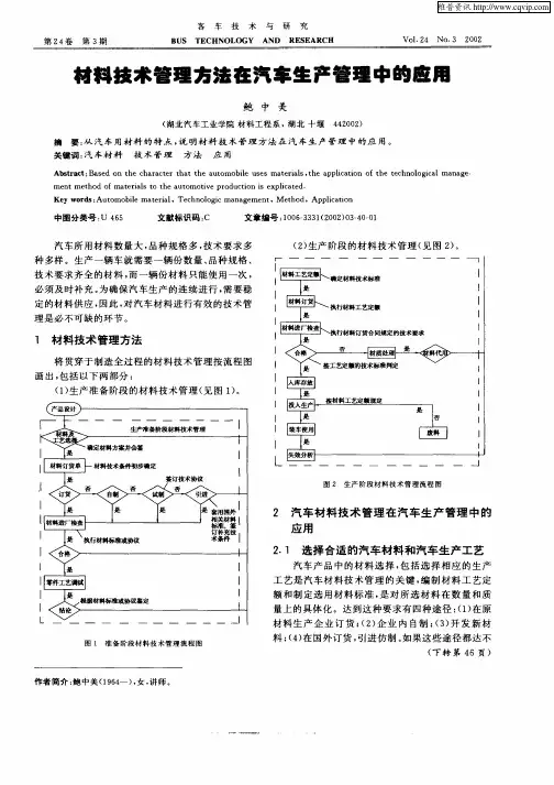 材料技术管理方法在汽车生产管理中的应用