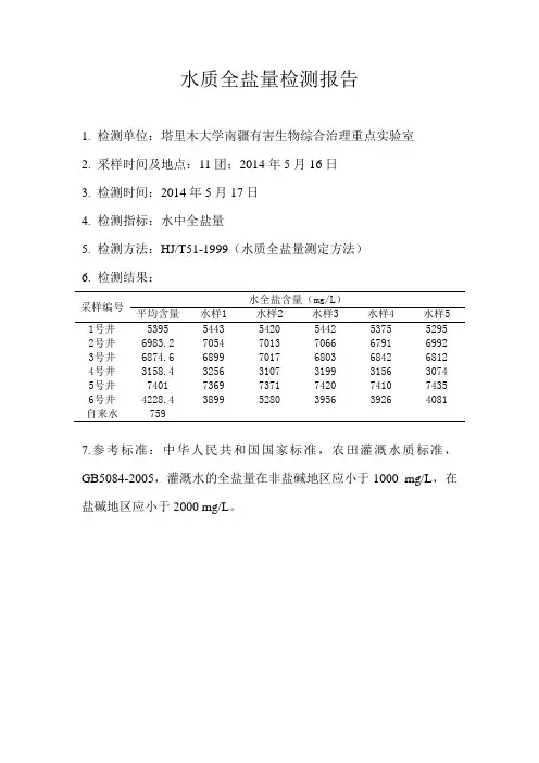 水全盐含量检测报告