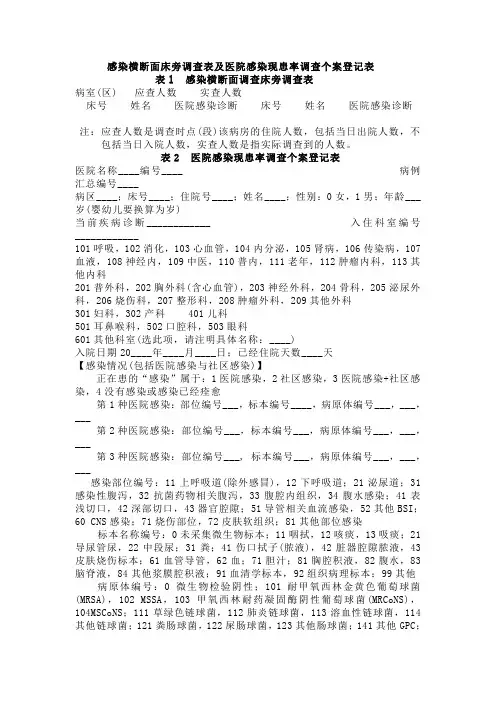 感染横断面床旁调查表及医院感染现患率调查个案登记表