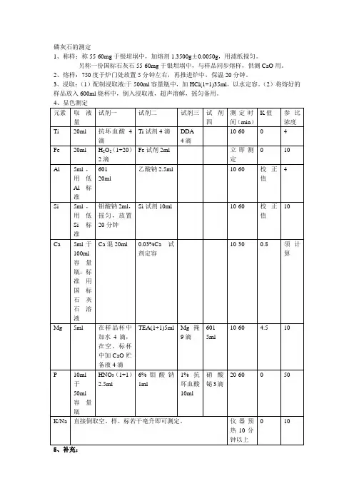 磷灰石的测定