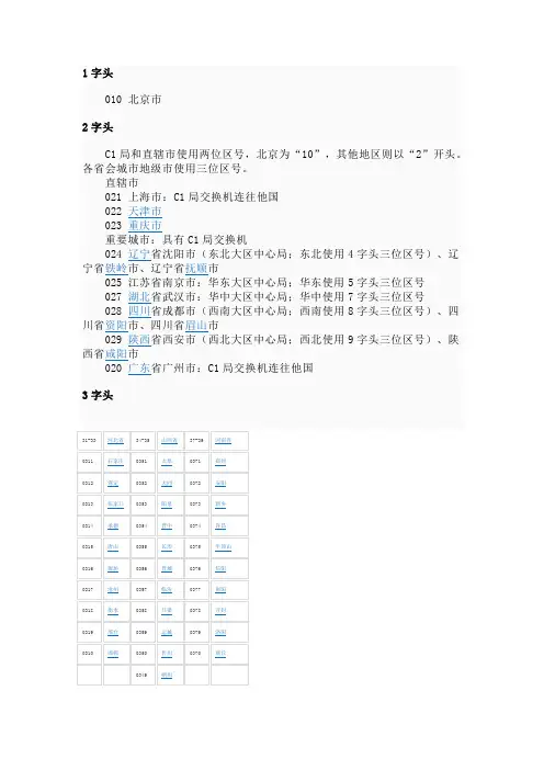 区号查询