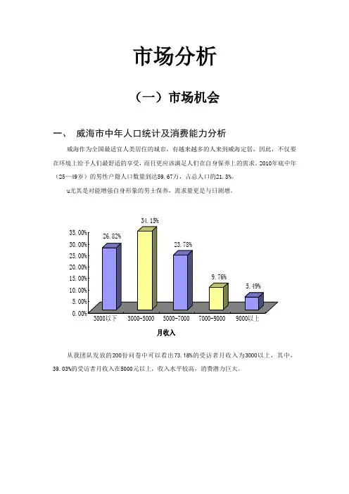 市场分析