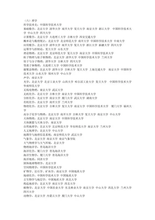 适合考研的学校