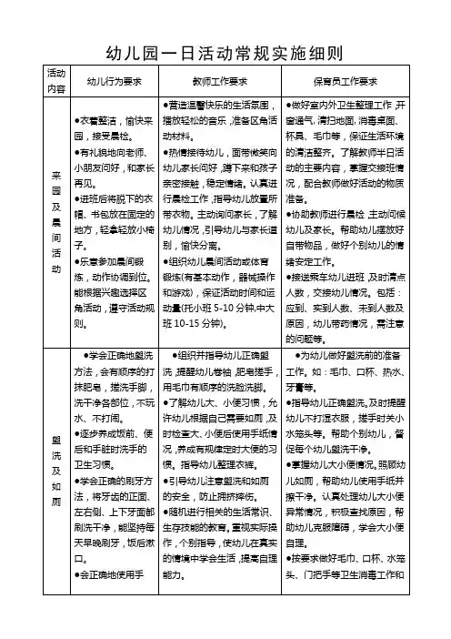 幼儿园一日活动常规实施细则