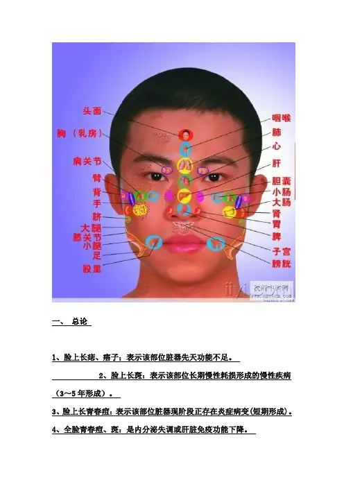 中医面诊