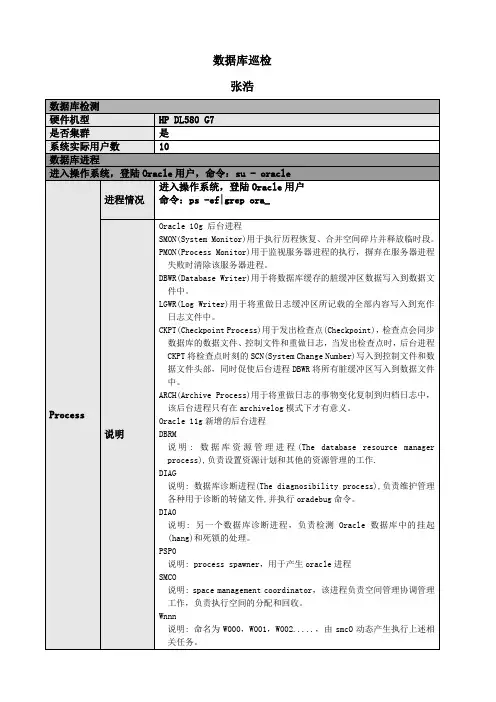 数据库巡检手册