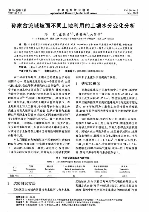 孙家岔流域坡面不同土地利用的土壤水分变化分析