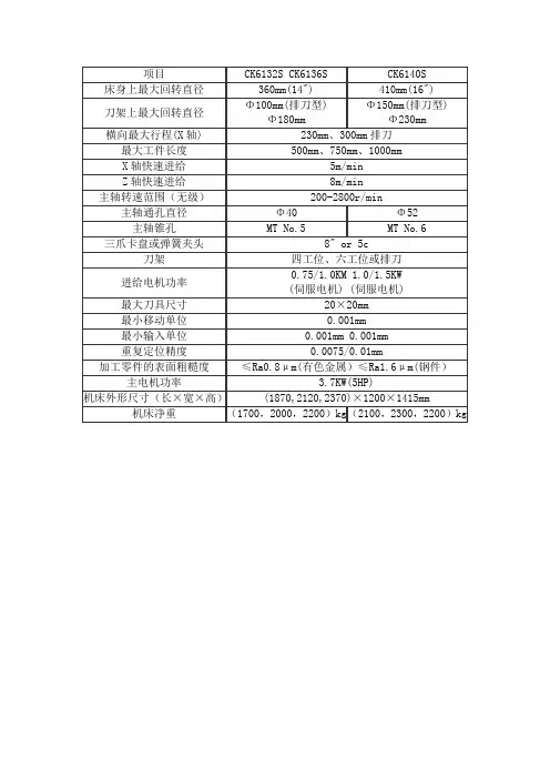 CK6140S750参数