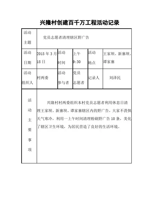 兴隆村创建百千万工程活动记录