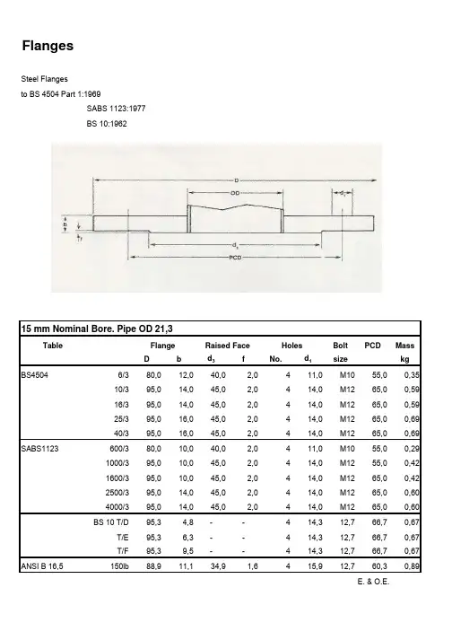 SABS 1123 南非法兰标准