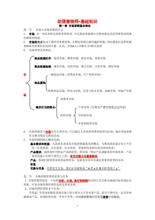 助理营销师(三级)基础知识_ 考试复习要点