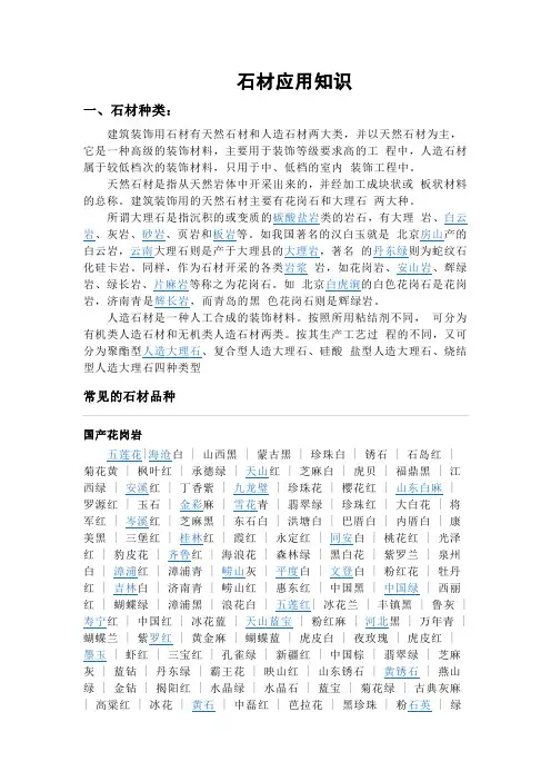石材应用知识