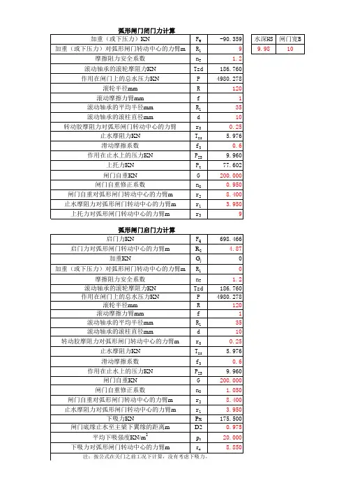 弧形闸门启闭力的计算