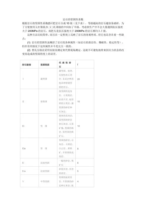 岩石的坚固性系数分类