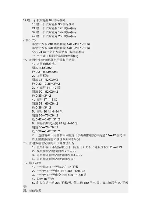 建筑工程常用指标