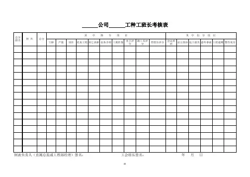 工班长考核表