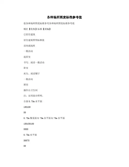 各种场所照度标准参考值