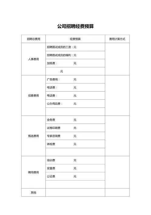 公司招聘经费预算