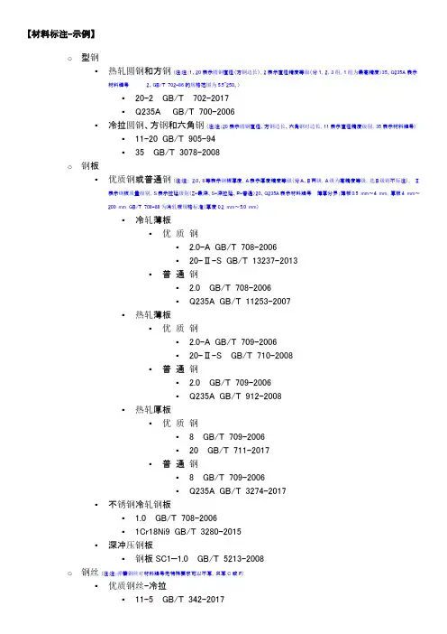 材料材质标注-示例-符合GBT