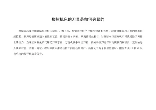 数控机床的刀具是如何夹紧的