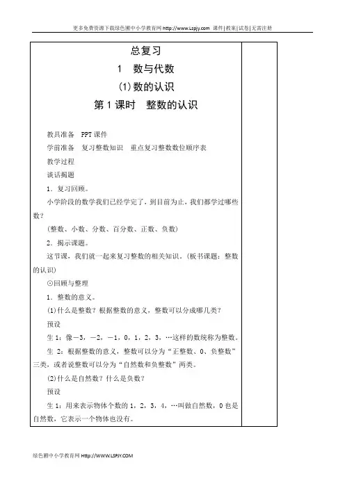 人教版六年级下册数学总复习教案