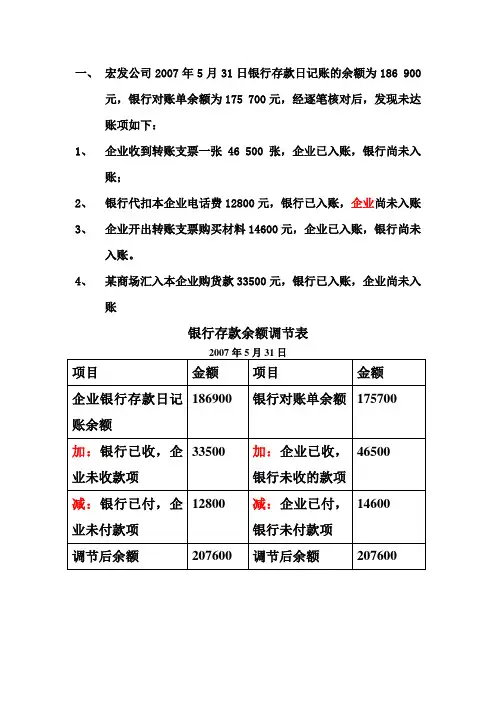银行余额调节表习题_答案