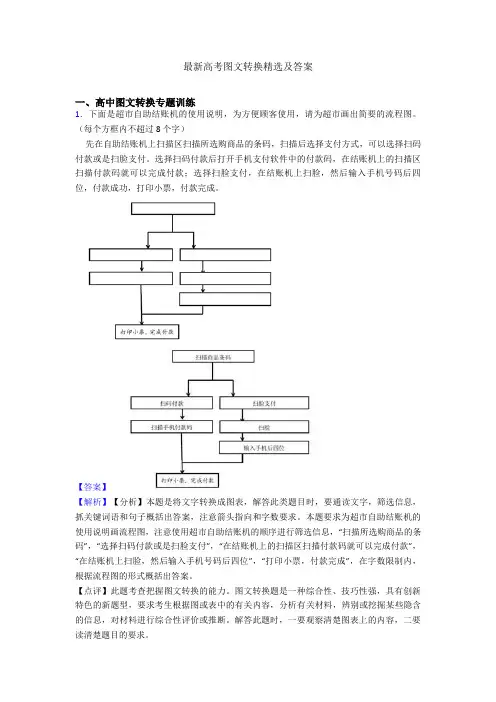 最新高考图文转换精选及答案
