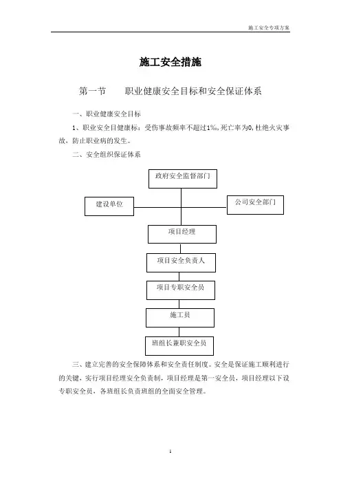 施工安全保证措施 2