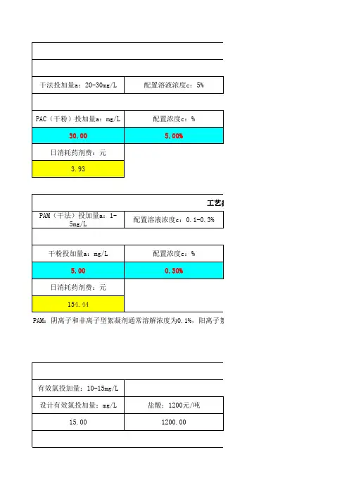 化学加药计算