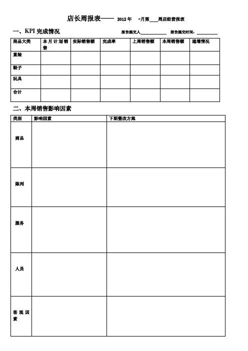 店长周报表
