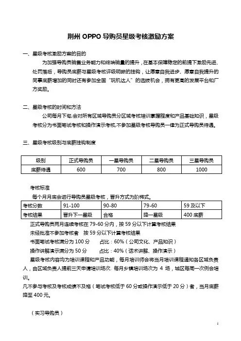 荆州OPPO导购员底薪与薪资和技能绩效考核方案汇编