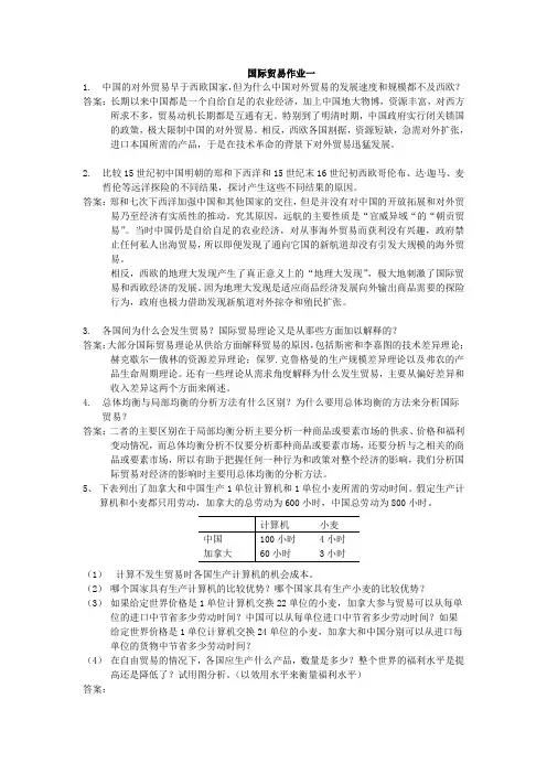 国际贸易作业一