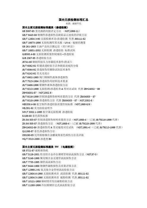 【干货】国内无损检测标准汇总