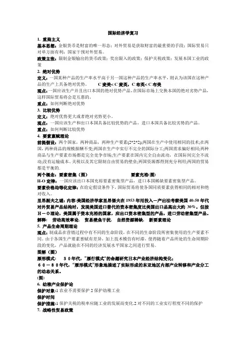 国际经济学复习