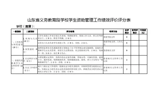 小学山东省义务教育段学生资助工作绩效评价评分表(盖章纸质版)