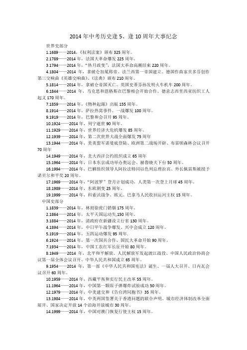 2015周年大事
