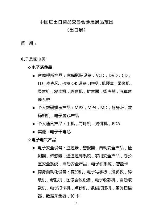 参展展品范围