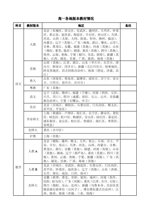高一各地版本教材情况