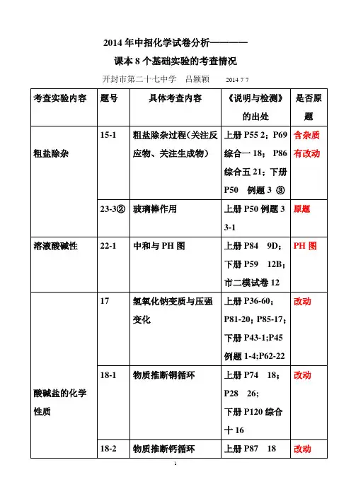 2014年中招化学试卷8个实验的分析