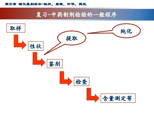 第三章    鉴别-性状、显微、升华、荧光汇总