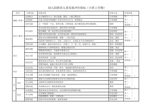 (完整版)幼儿阶段性发展评价表2