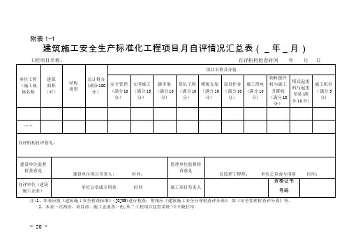 建筑施工项目安全生产标准化考评表 3