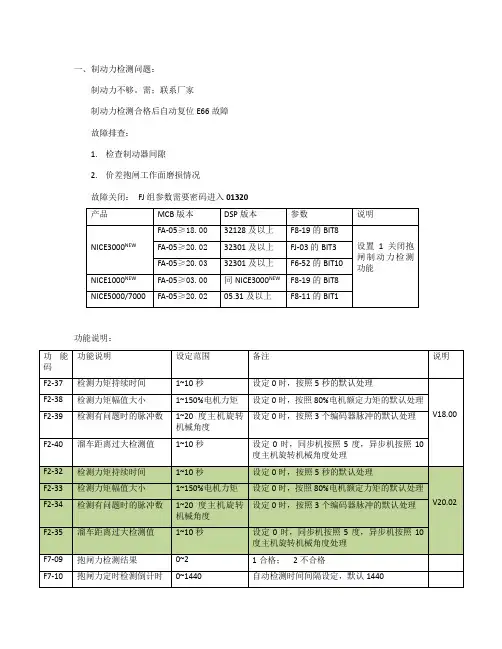 默纳克3000new UCMP及抱闸力检测的说明