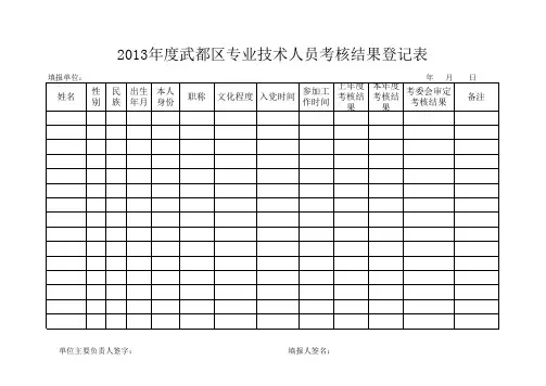 考核结果登记表