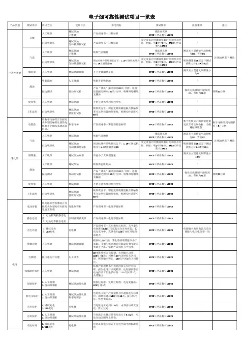 电子烟可靠性测试